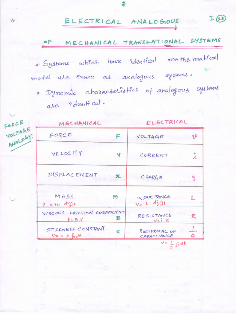 EC6405 Control System Engg Unit I Electrical Analogous | PDF