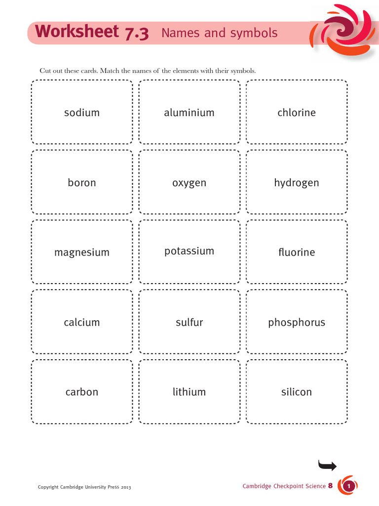 Element Names and Symbols Worksheet | PDF