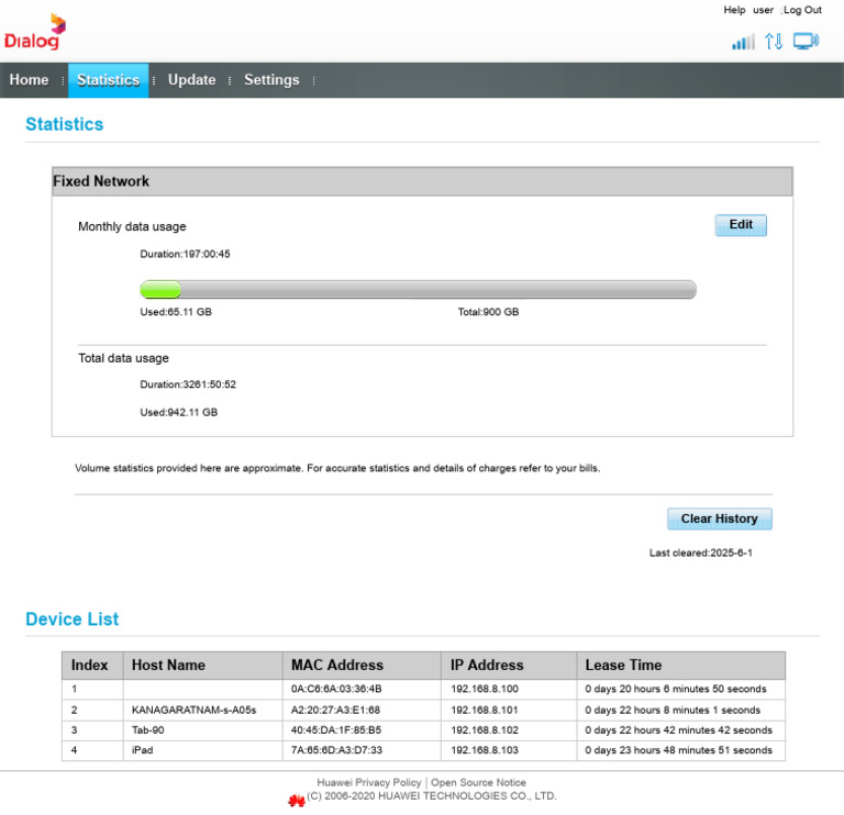 Dialog Broadband | PDF
