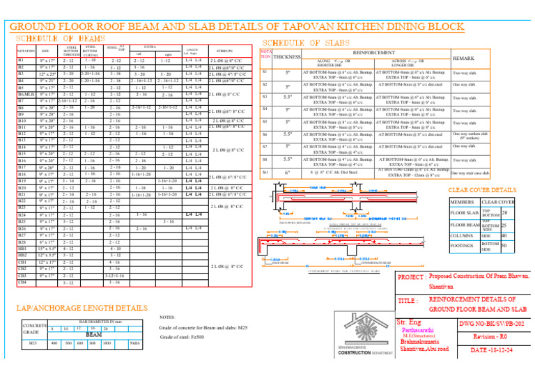 GF Beam and Slab Details Off Prerna Bhawan-18!12!24 2 | PDF ...