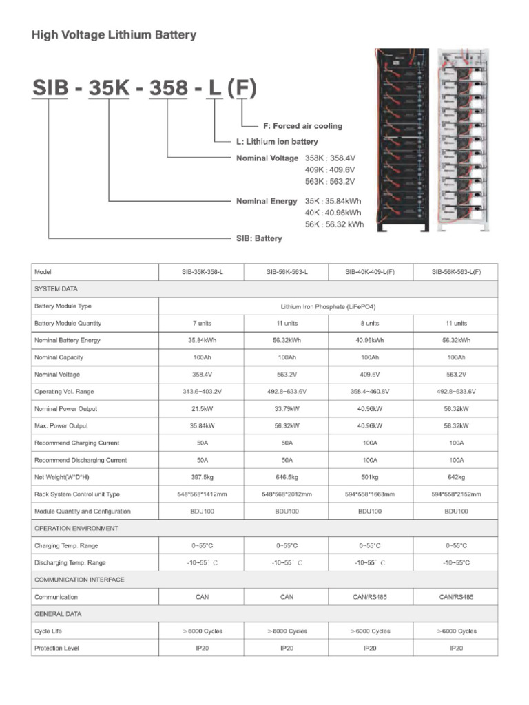 VEICHI SIB Series Battery Rack | PDF