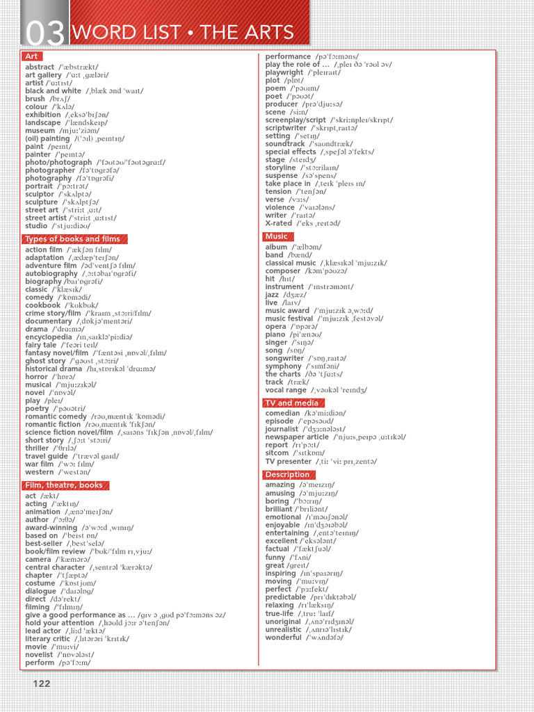 FOC2 Word List 3 | PDF