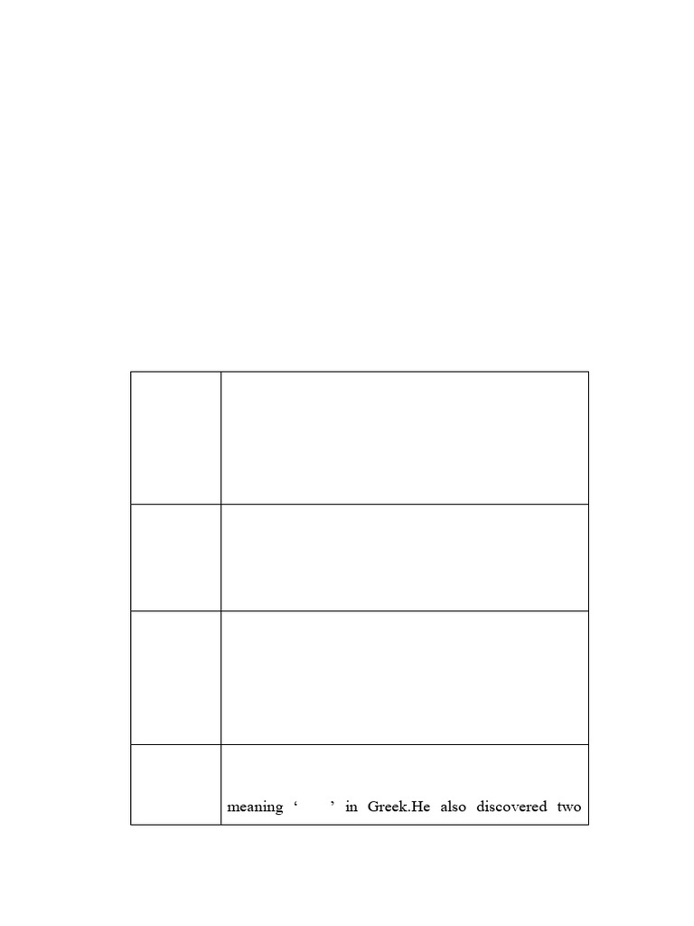 History of Microbiology Milestones | PDF | Virus | Fungus