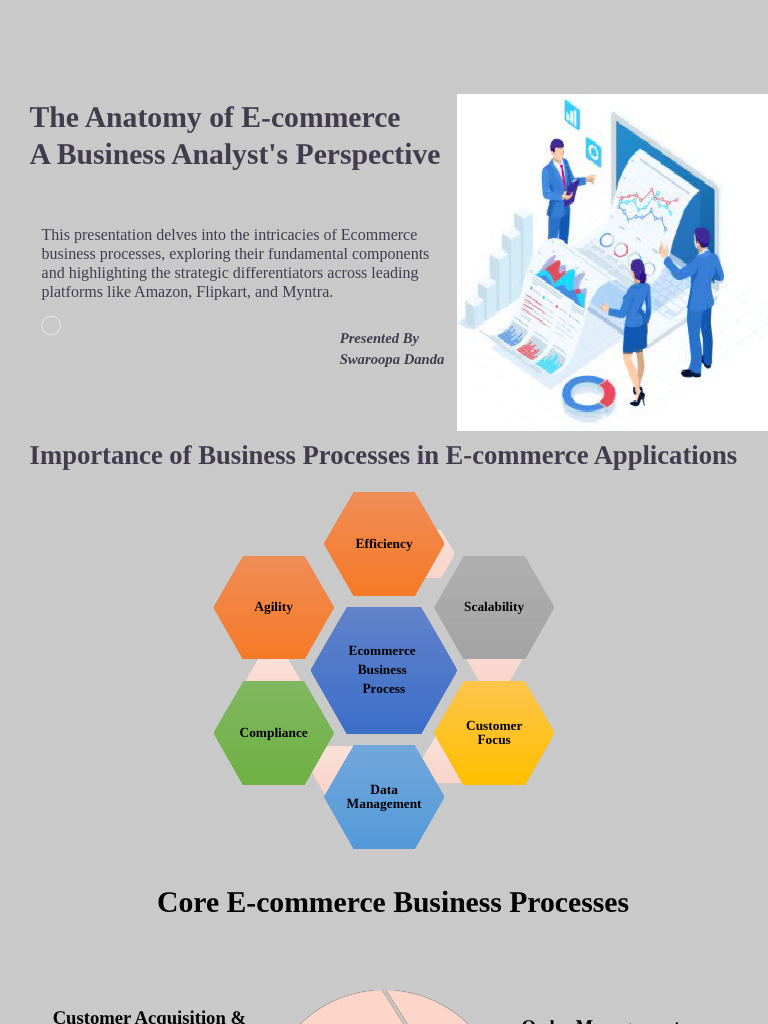 Anatomy of E-commerce Applications | PDF | E Commerce | Search Engine ...
