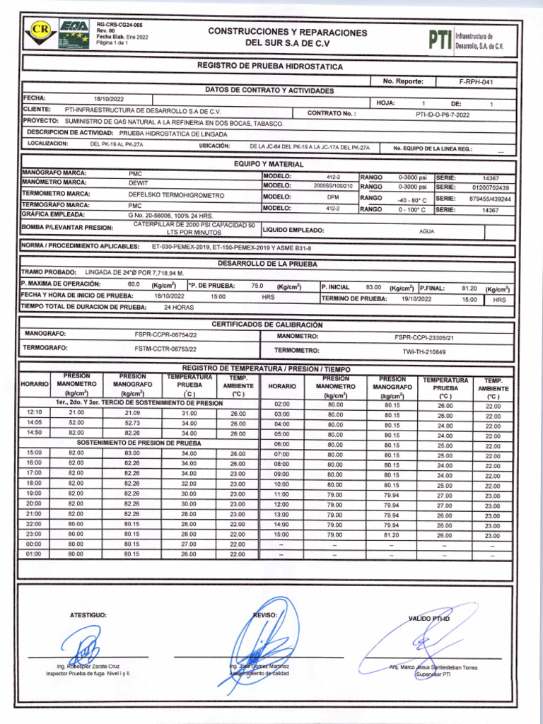 F RPH 041 | PDF