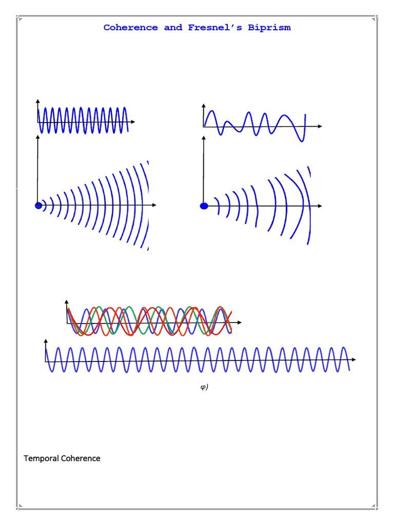 Understanding Optical Coherence Theory | PDF | Coherence (Physics) | Waves