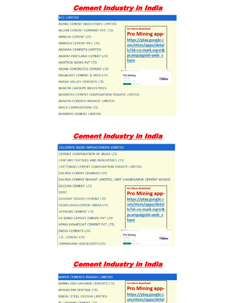 Overview of India's Cement Industry | PDF