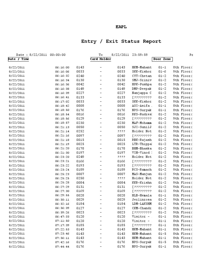 EAPL Entry/Exit Status Report 8/22/2011 | PDF