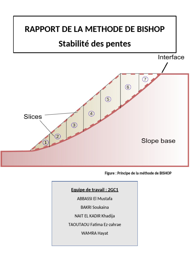 Stabilité des pentes : méthode de Bishop | PDF