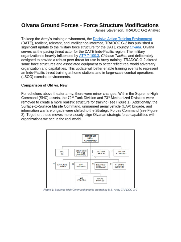 Olvana Army Structure Update | PDF | Brigade | Battalion