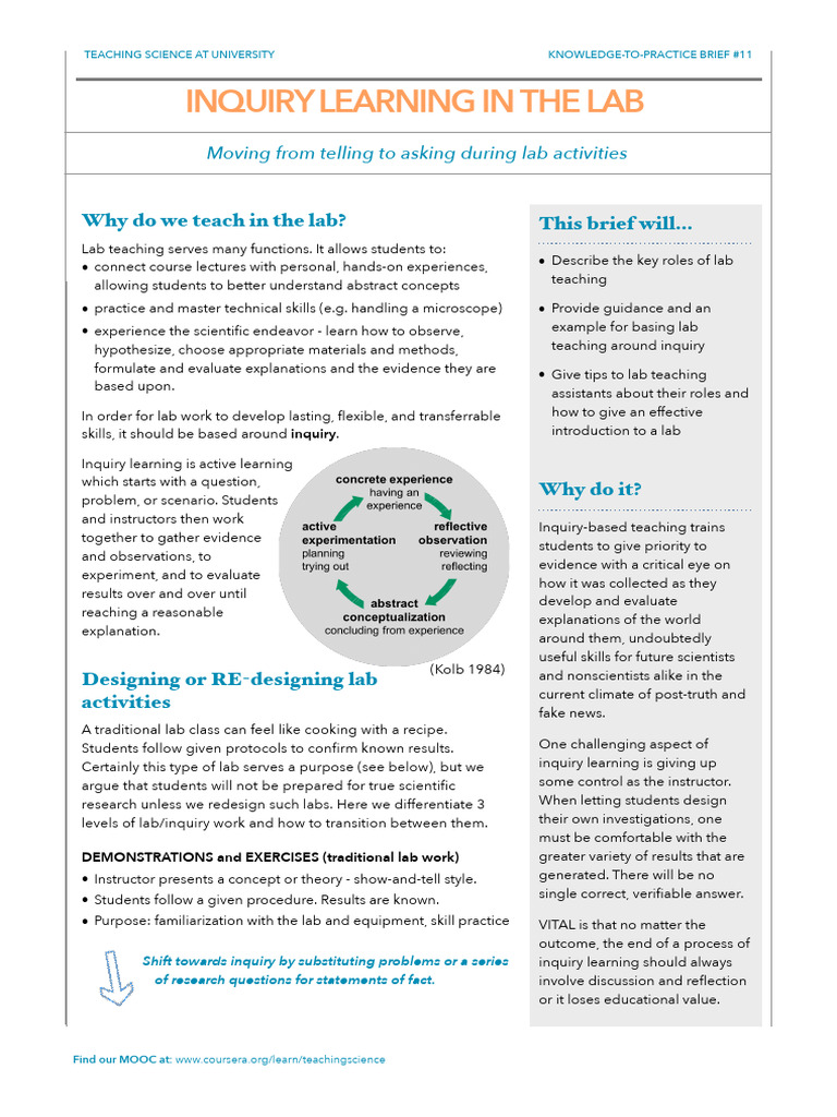 K2P 11 Inquiry Learning in The Lab | PDF | Inquiry Based Learning | Inquiry