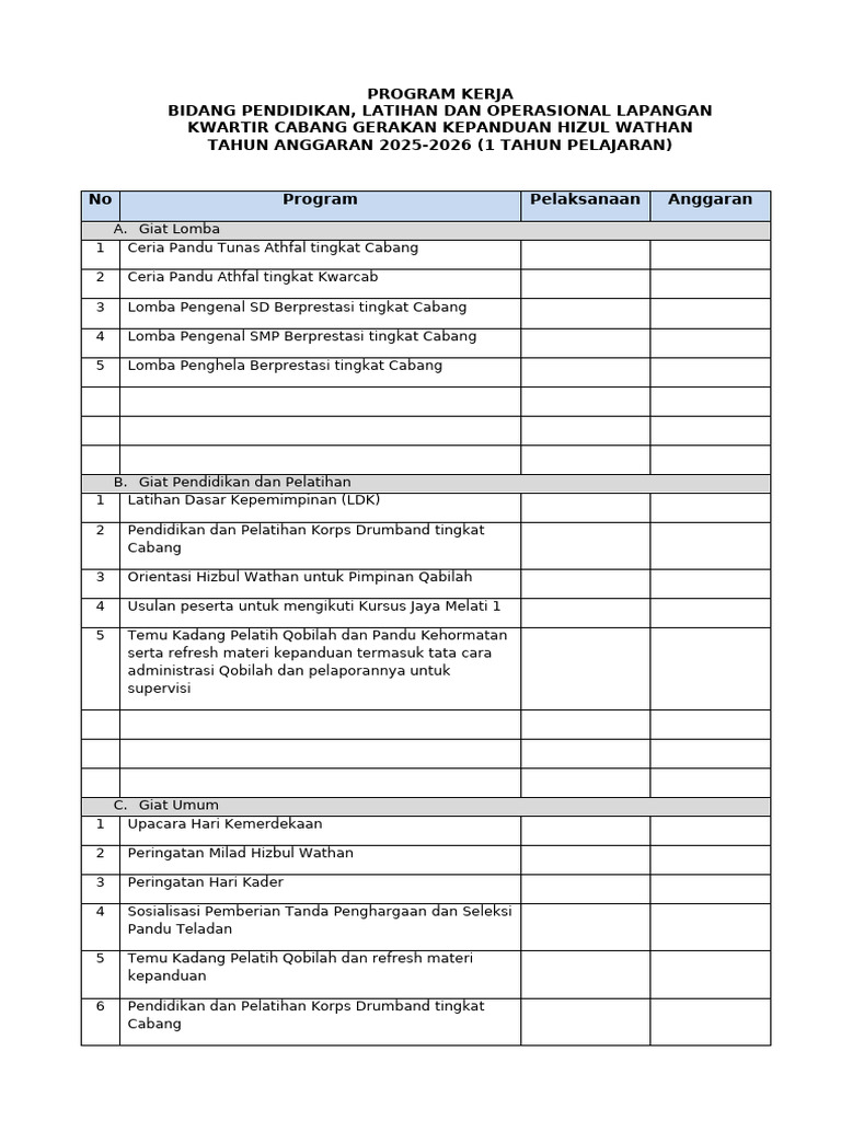 Program Kerja Pendidikan Hizbul Wathan 2025 | PDF