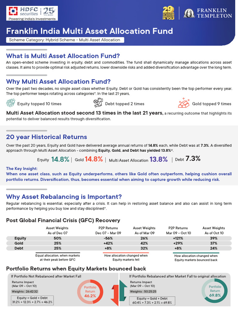 Franklin India Multi Asset Fund - One Pager - V11 HDFC Securities ...
