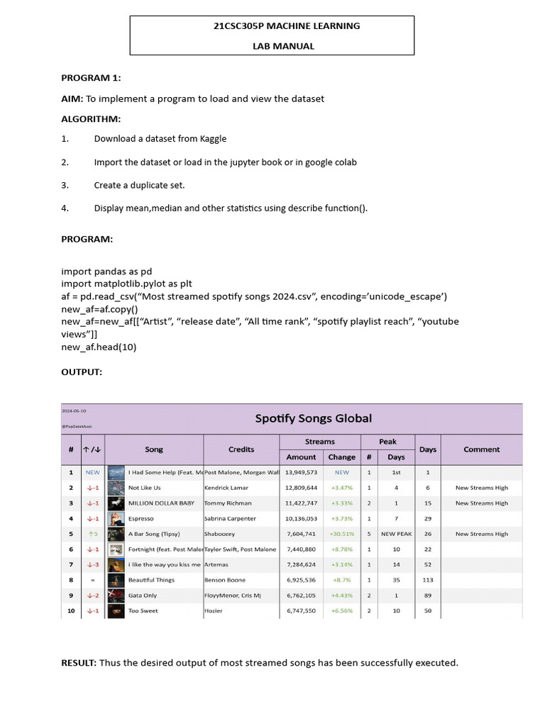 Data Analysis and ML Implementation Guide | PDF | Regression Analysis ...