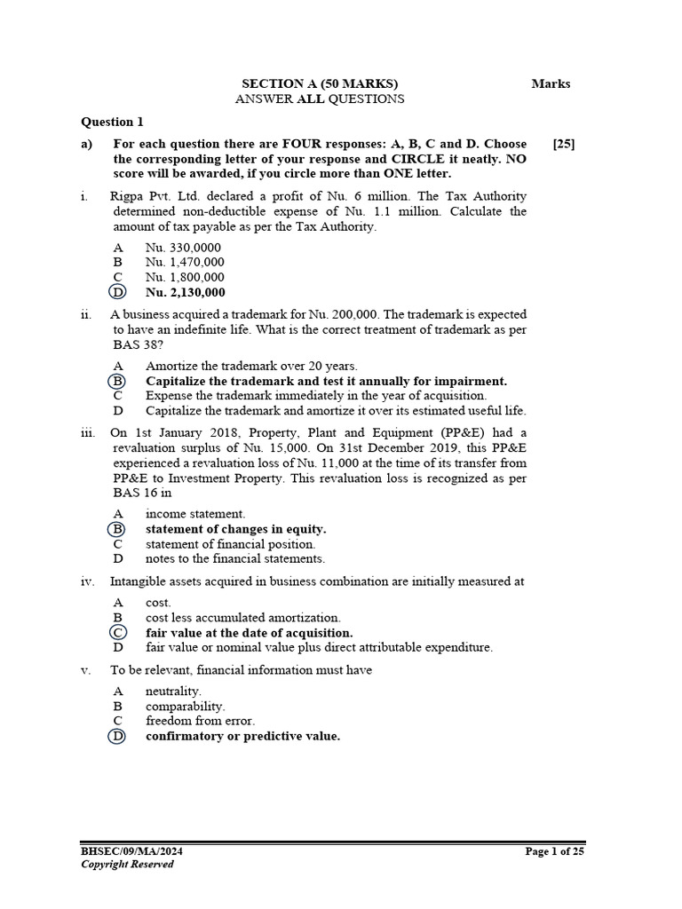 2025 Financial Statements Analysis | PDF | Expense | Depreciation