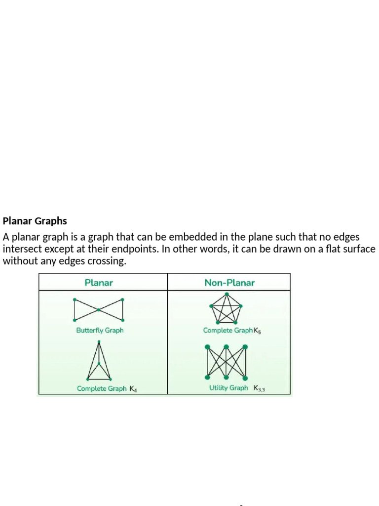 GT M4 | PDF | Graph Theory | Combinatorics