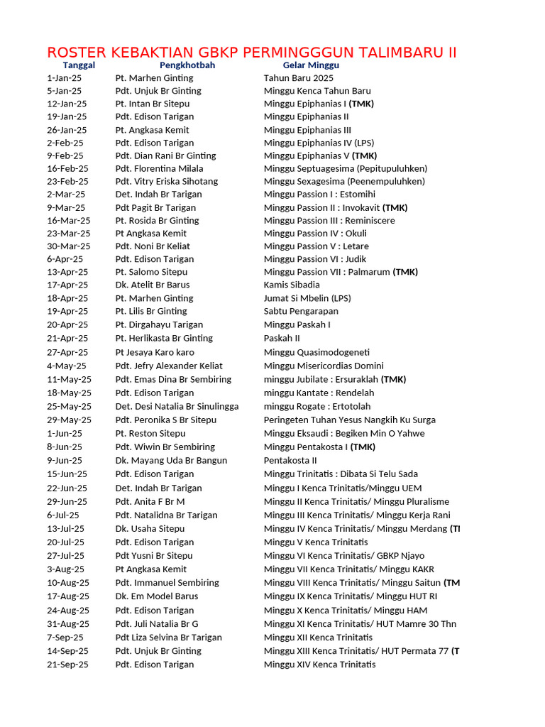 Roster 2025 Fix | PDF