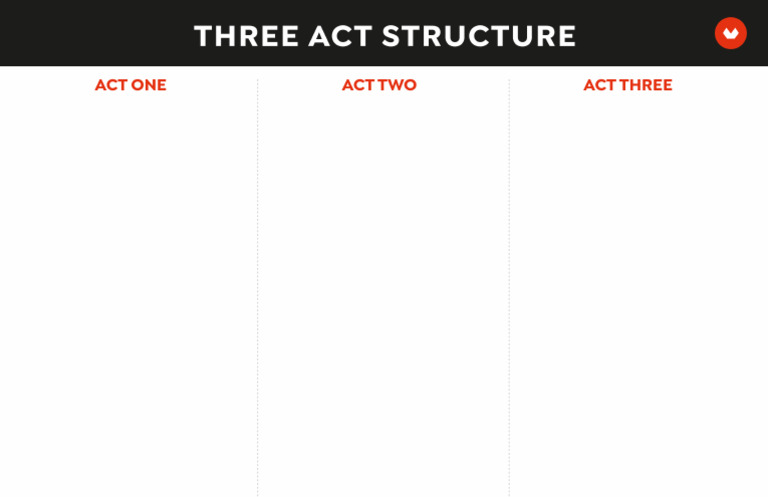 U3 Three-Act Structure | PDF