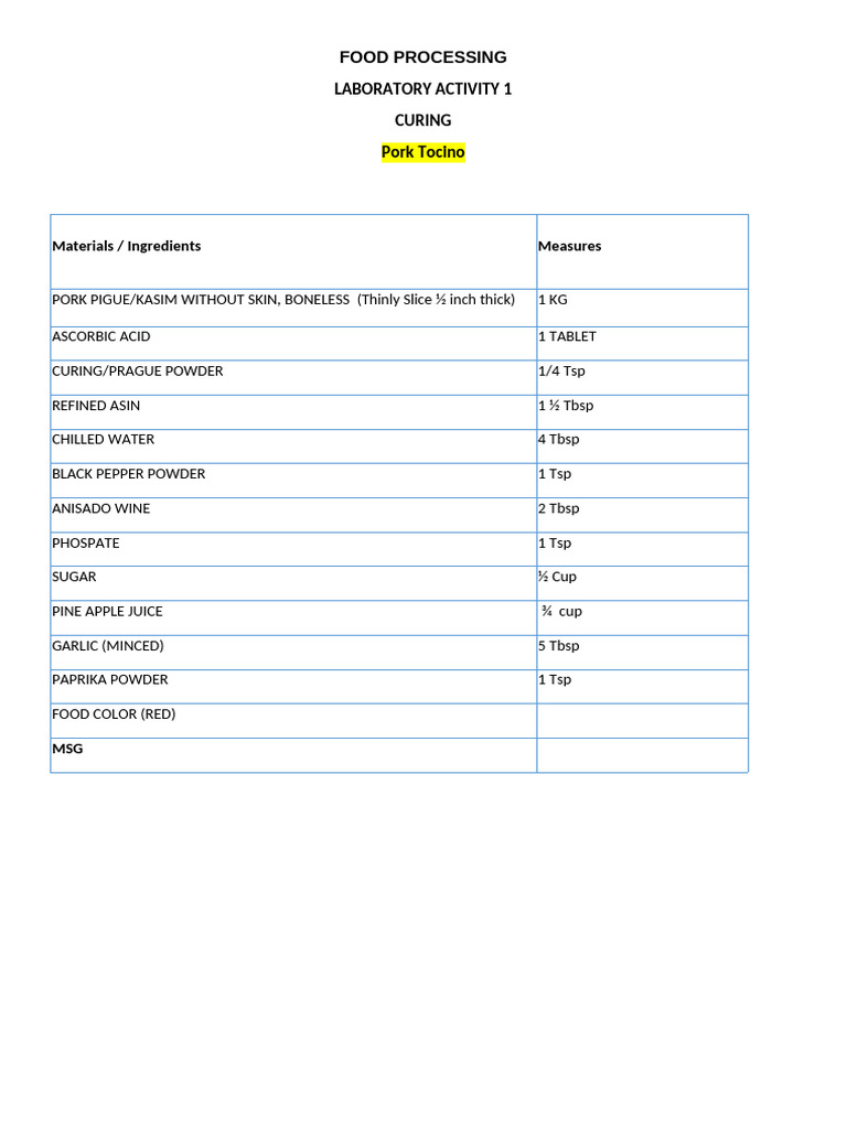 Lab ACTIVITY FOOD PROCESSING 1 | PDF | Tablespoon | Curing (Food ...