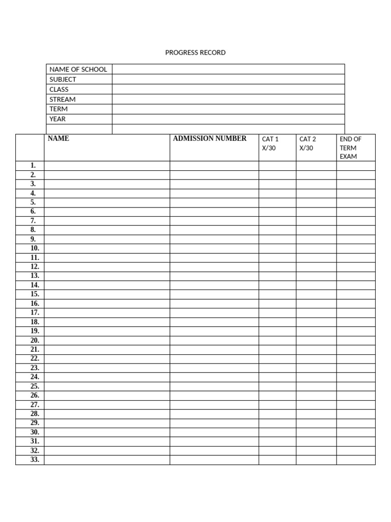 Progress Record Template | PDF