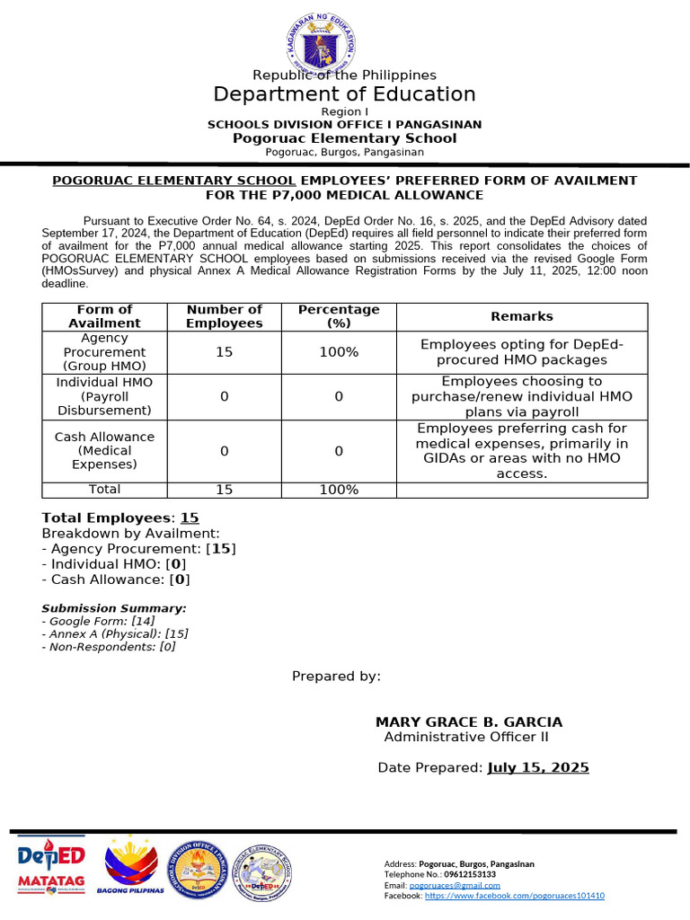 Medical Allowance Options at Pogoruac School | PDF | Public ...