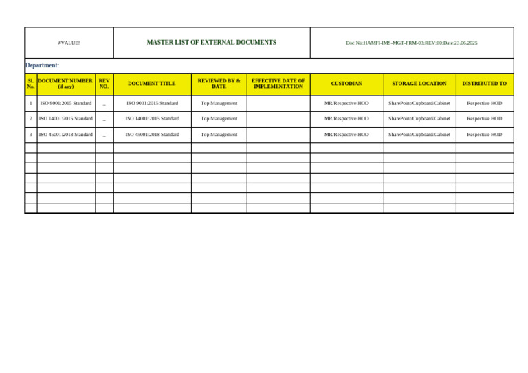 HAMFI-IMS-MGT-FRM-03 Master List of External Documents | PDF