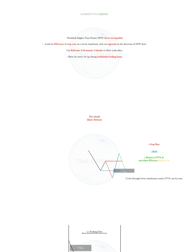 The Model | PDF