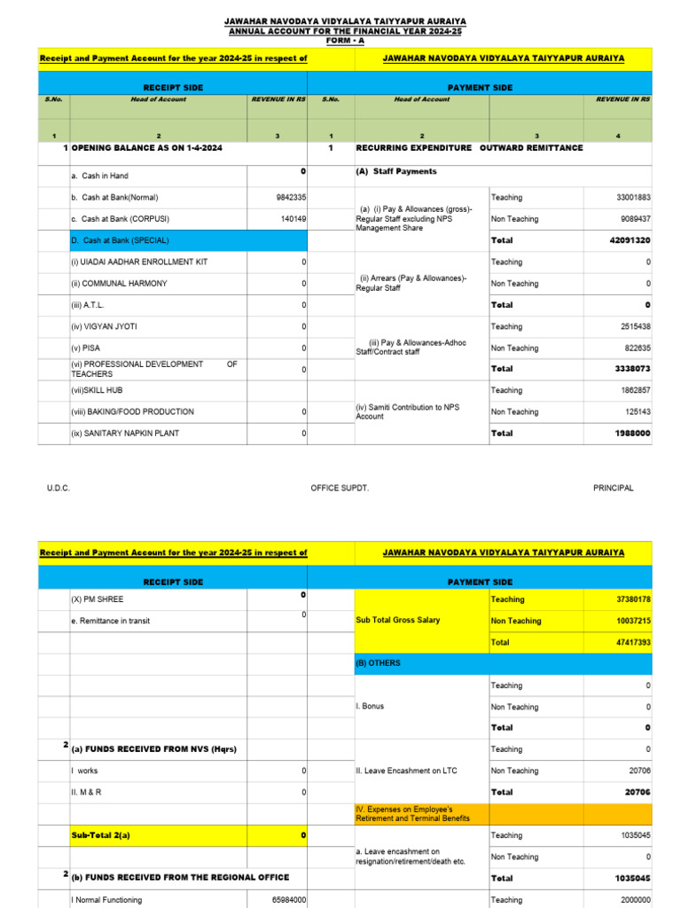 Cash Basis | PDF | Revenue | Expense