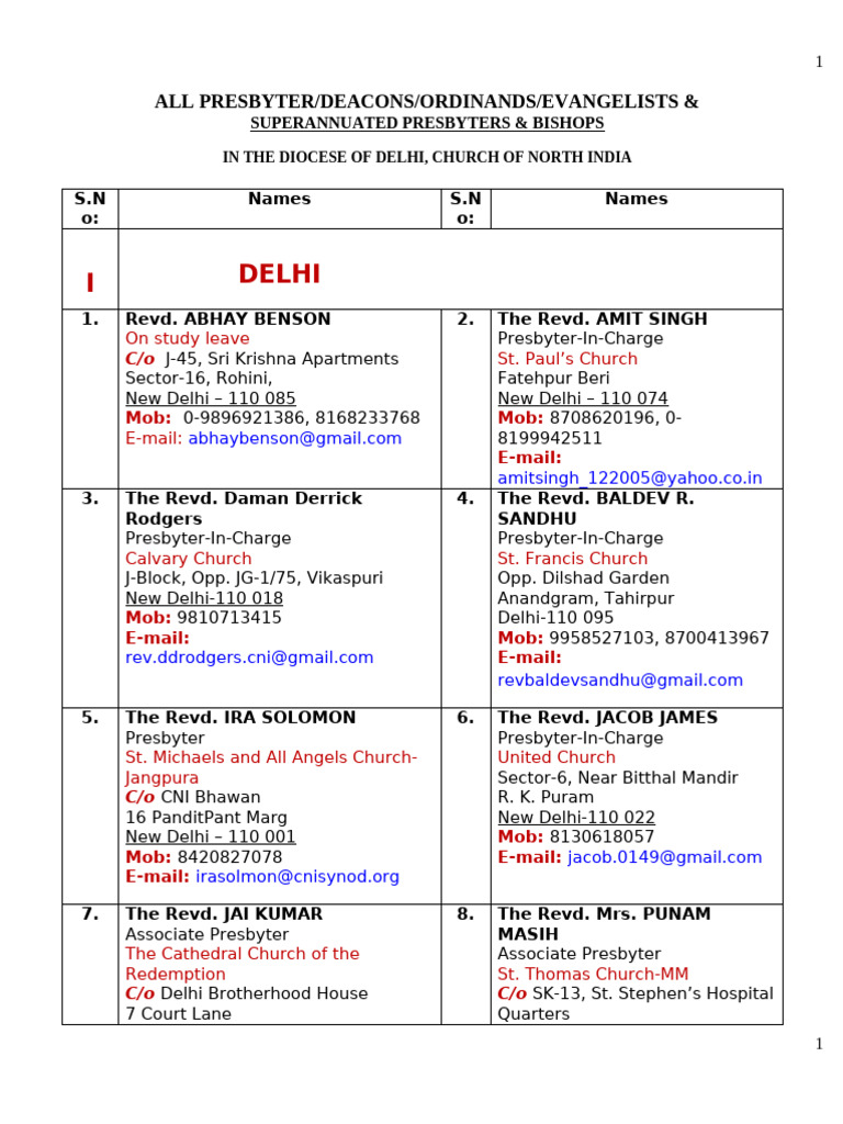 Delhi Diocese Priest Directory | PDF | Clergy | Church Organization