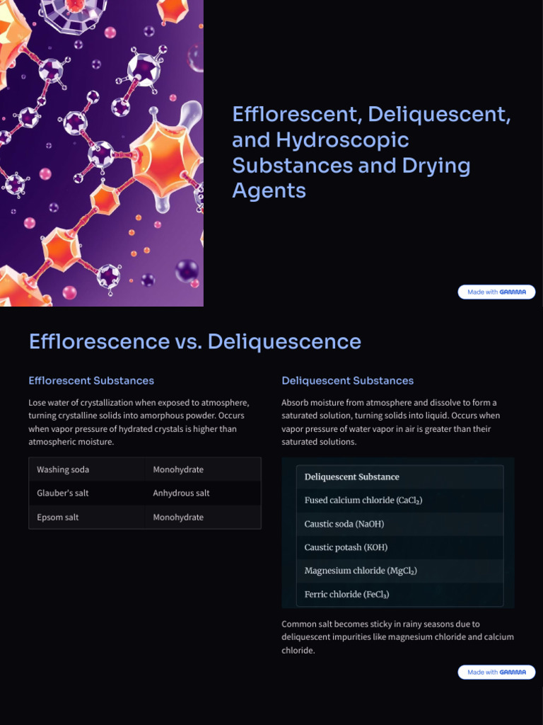 Efflorescent vs. Deliquescent Substances | PDF