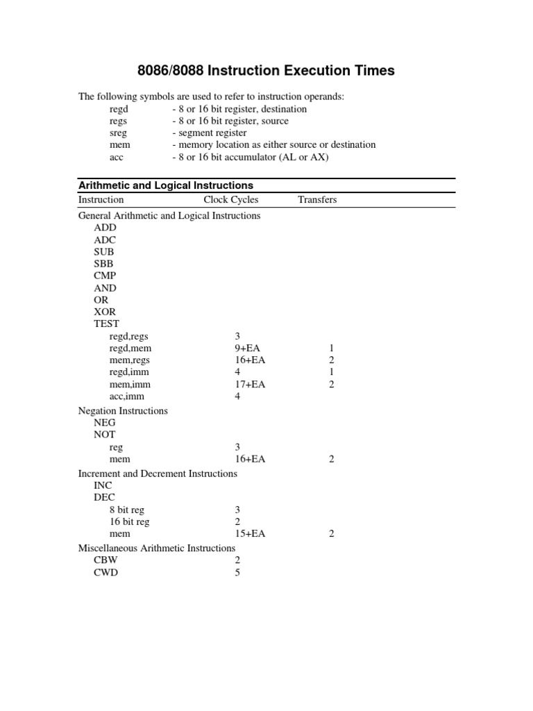 x86 Clock Cycles Per Instruction PDF Areas Of Computer Science Computer Engineering