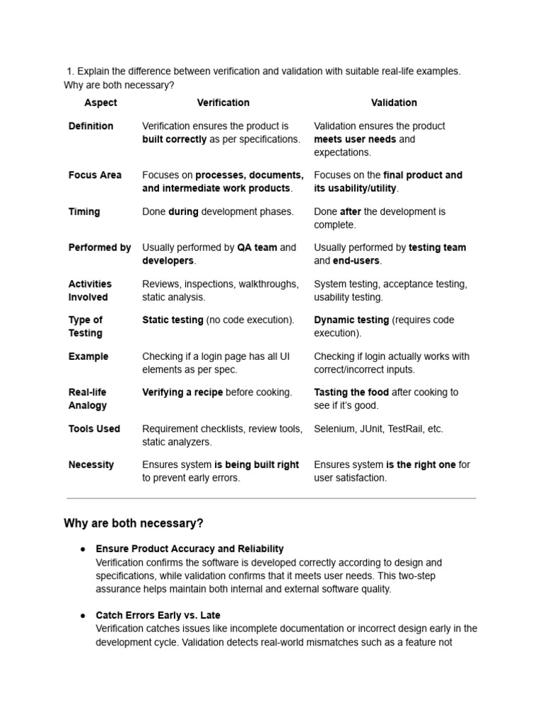 ST Final | PDF | Software Testing | Agile Software Development
