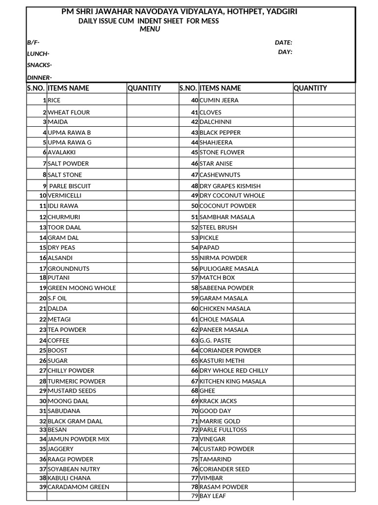 Daily Mess Indent Sheet Format | PDF | Curry | Cooking