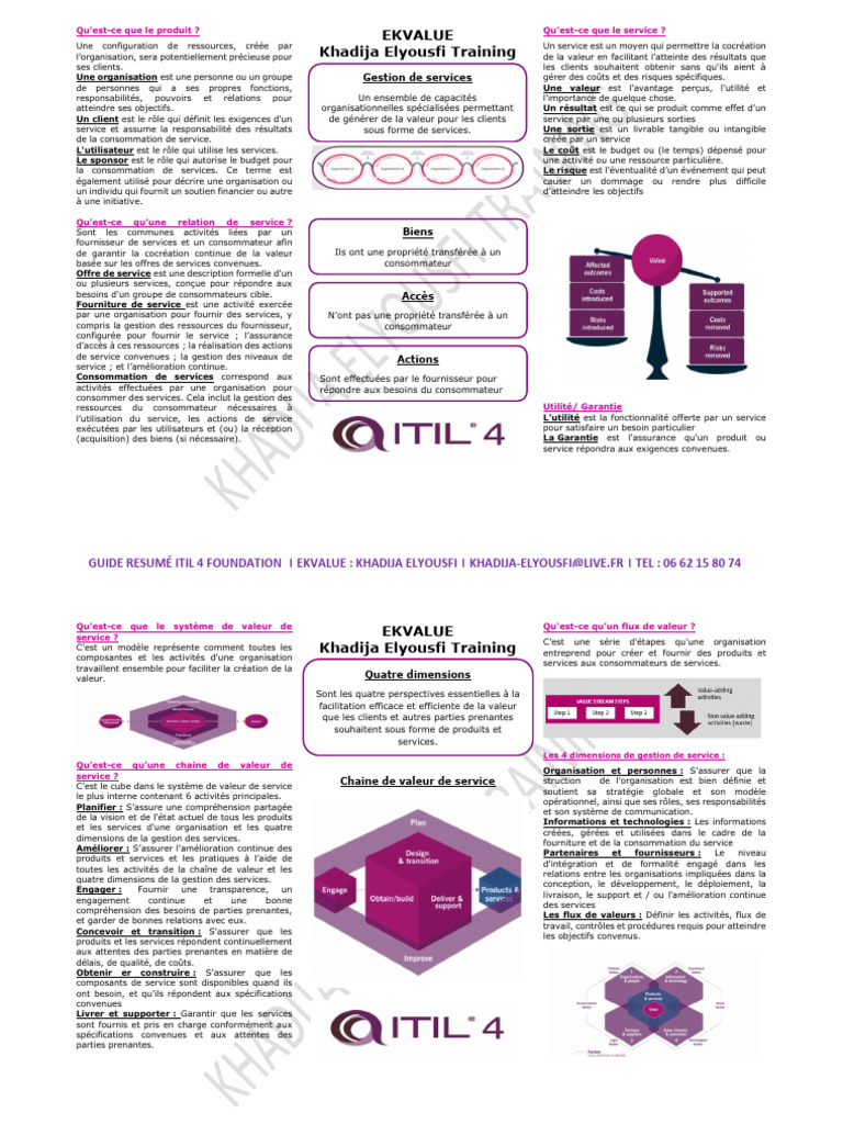 Guide ITIL 4 Foundation : Concepts Clés | PDF | Service-level agreement ...