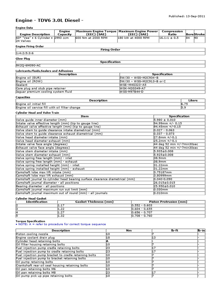 TDV6 3.0L Diesel Engine Specifications | PDF | Internal Combustion ...
