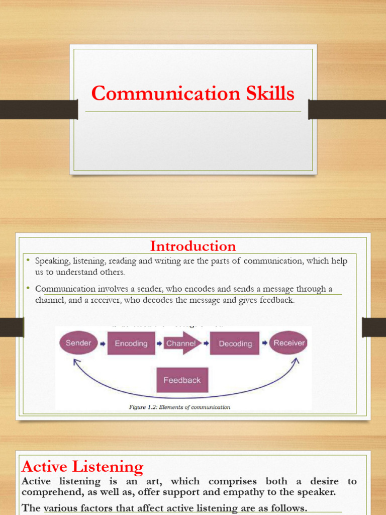 Communication Skills | PDF