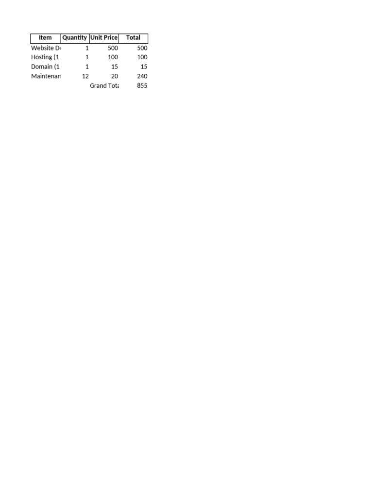 Sample Invoice Template | PDF