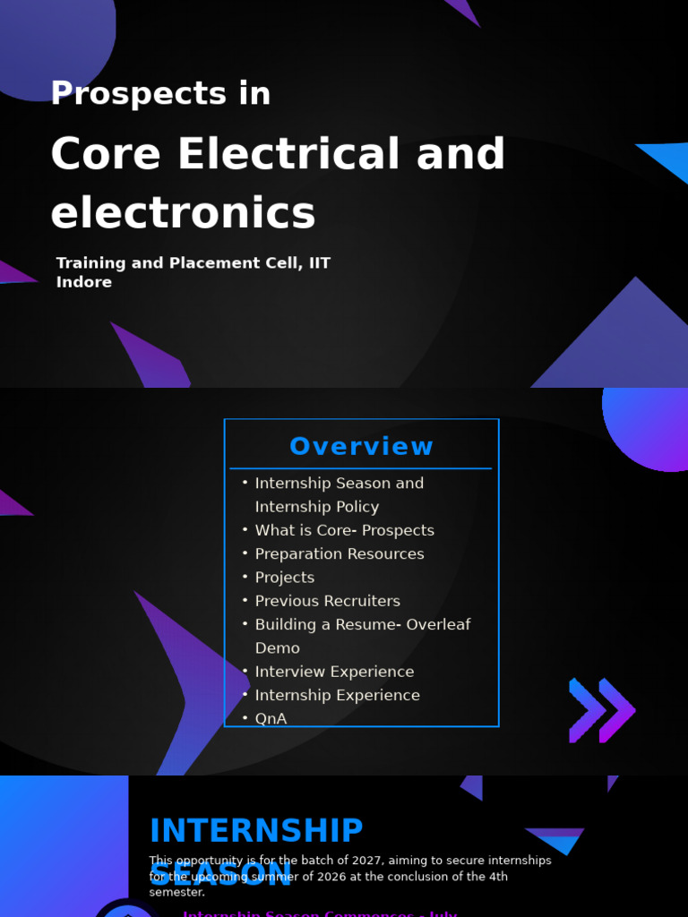 EE Core Session 2022 Batch | PDF | Internship | Job Hunting