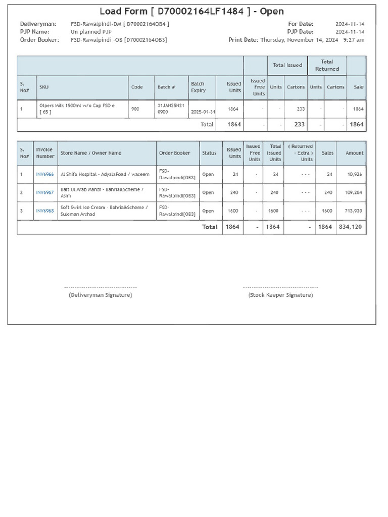 Touqir Loadform | PDF