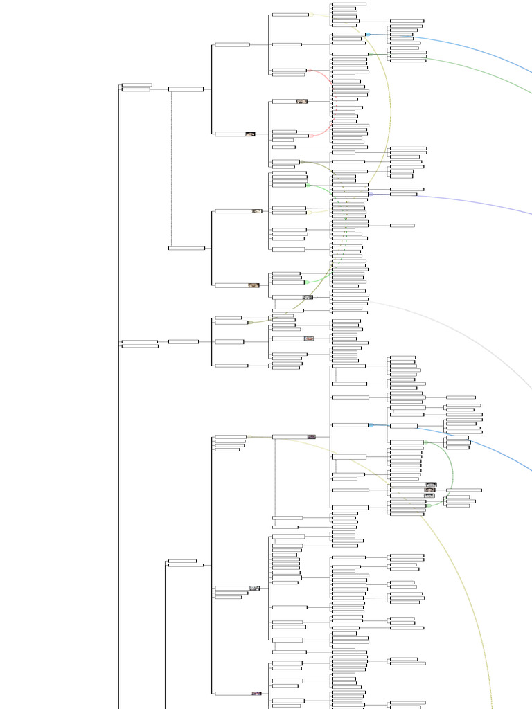 sajwani-family-tree-overview-pdf