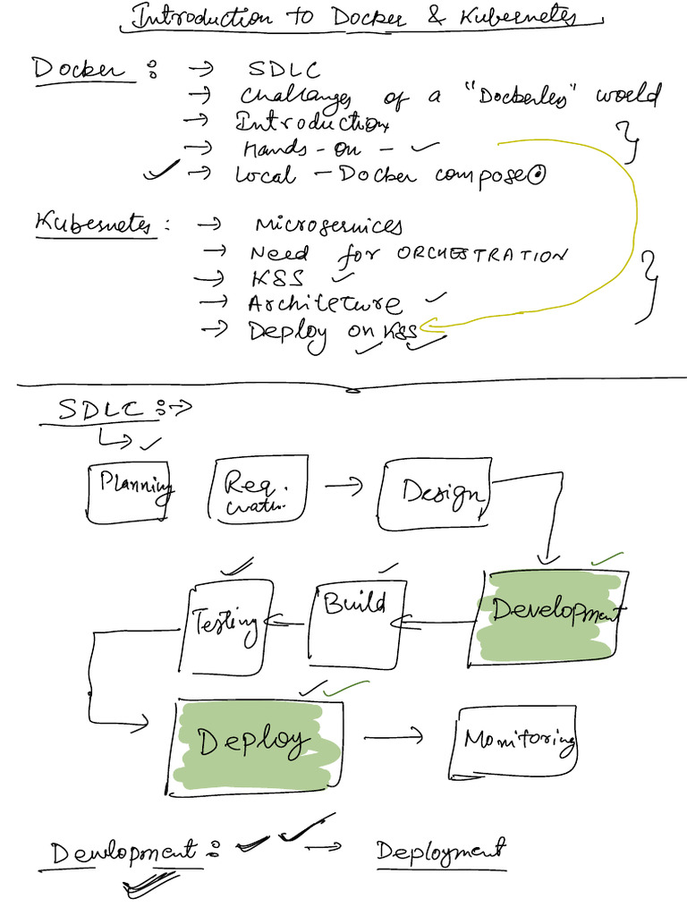Docker And Kubernetes Pdf