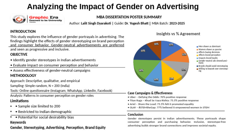 Dissertation Summary A3 Poster | PDF | Stereotypes | Advertising