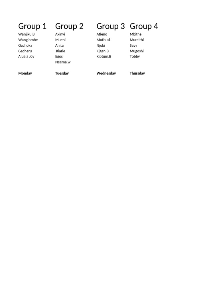 Weekly Group Member List | PDF
