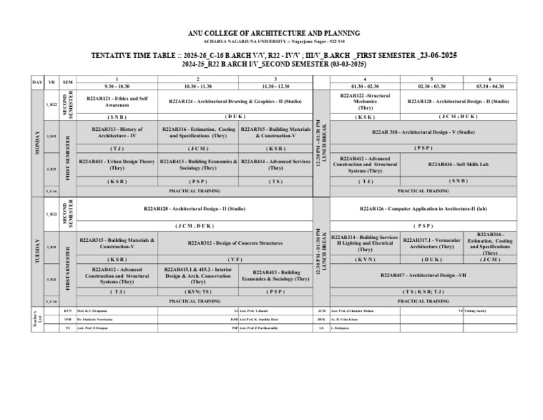 Tentaive Timetable Anucap@30!06!2025 - 033228 | PDF | Liberal Arts ...