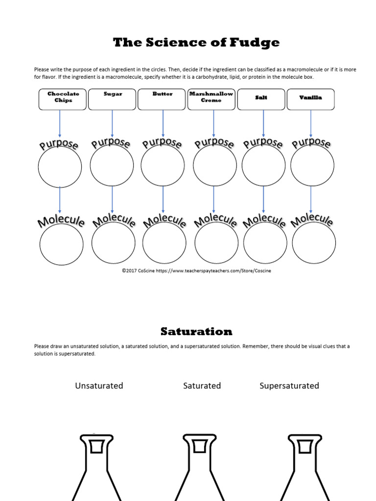 FudgeLab - Marshmallow Creme Note | PDF | Fudge | Marshmallow