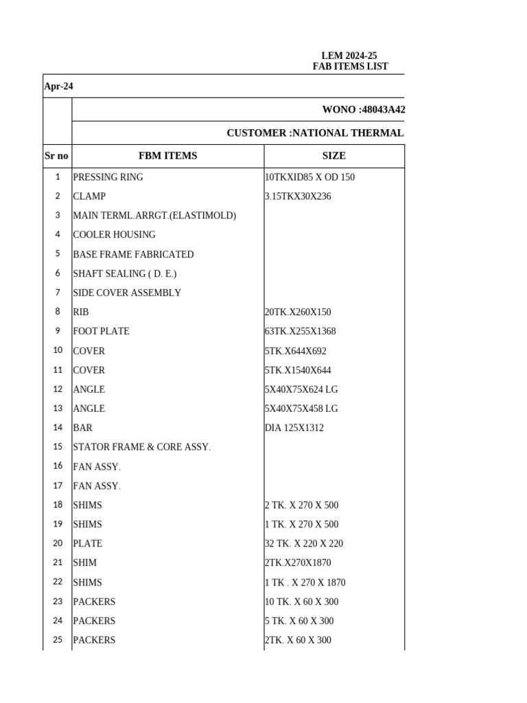 FBM List March-25 | PDF | Electrical Components | Magnetic Devices
