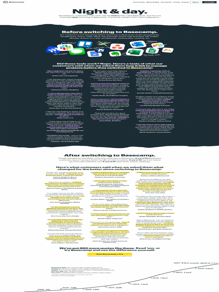 Basecamp Before & After Page PDF
