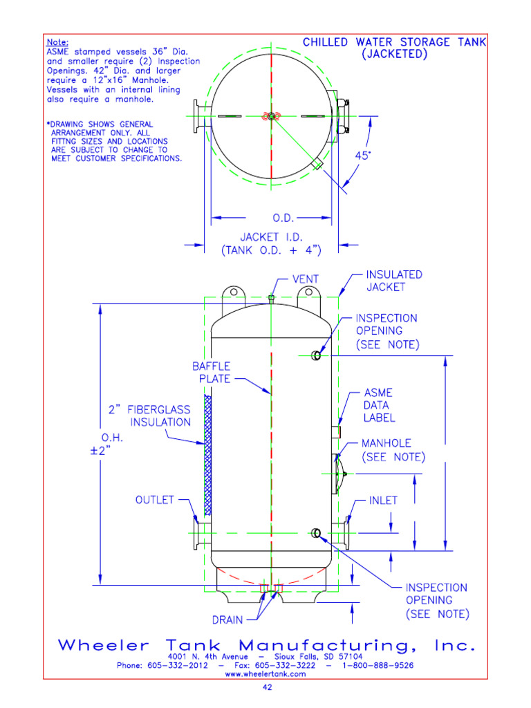 CWST VJ Model | PDF