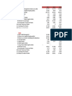 Ranbaxy: Return On Net Worth