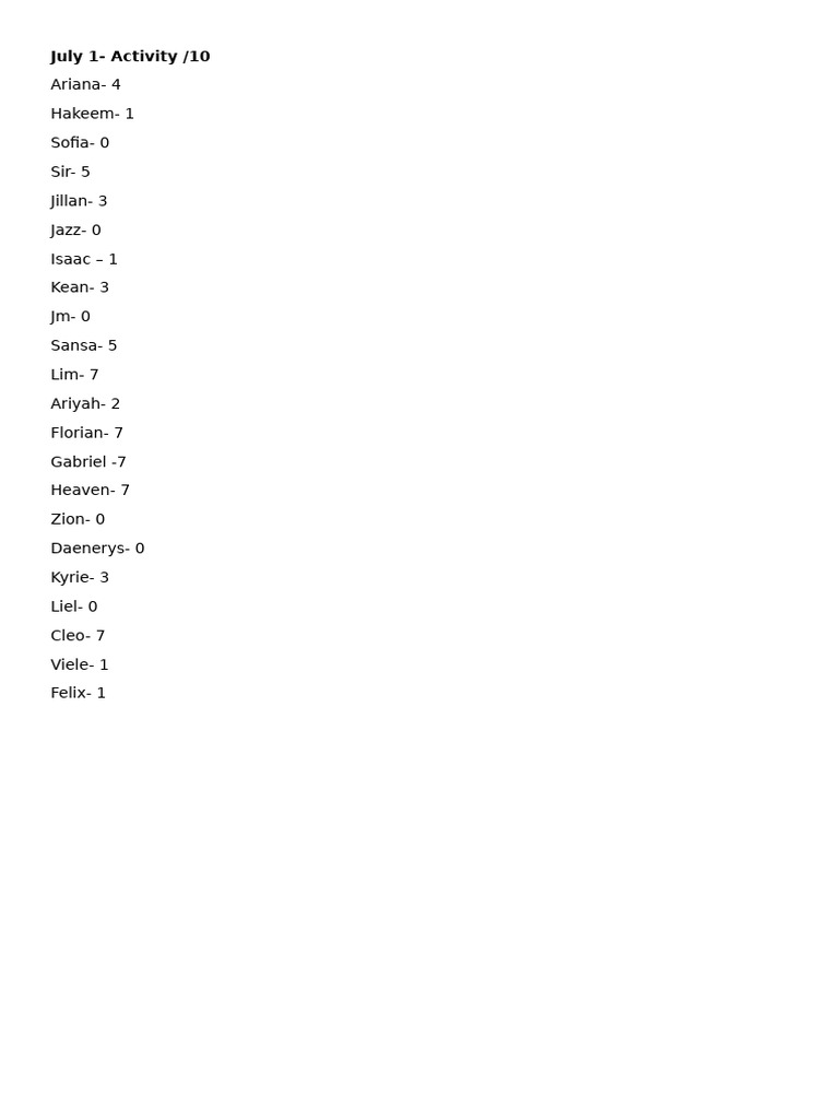 1st Activity Scores | PDF